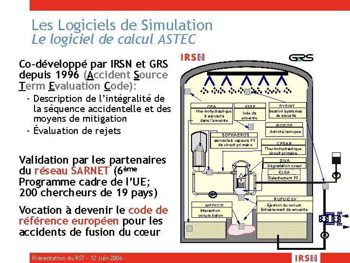 Les Logiciels de Simulation Le logiciel de calcul ASTEC Co-développé par IRSN et GRS