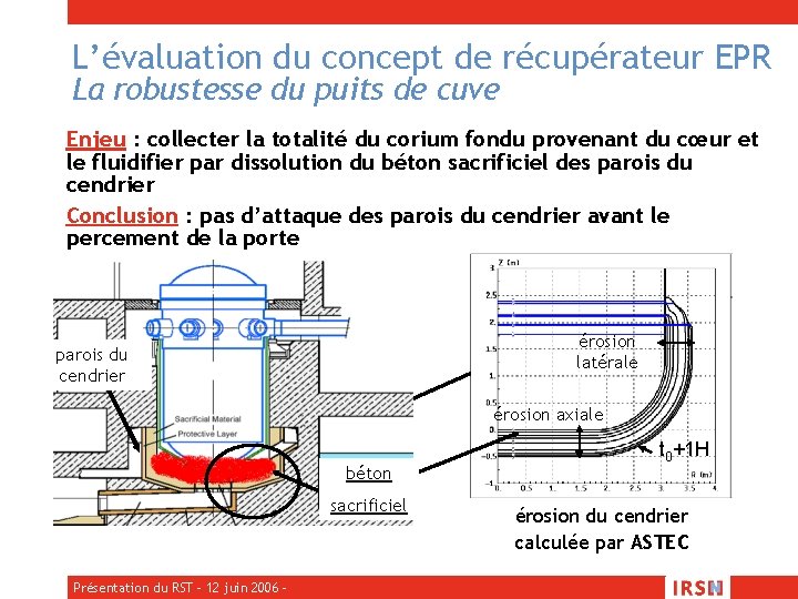 L’évaluation du concept de récupérateur EPR La robustesse du puits de cuve Enjeu :