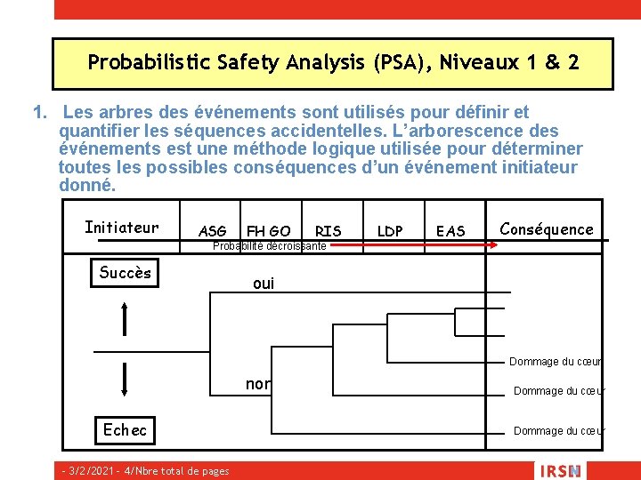 Probabilistic Safety Analysis (PSA), Niveaux 1 & 2 1. Les arbres des événements sont