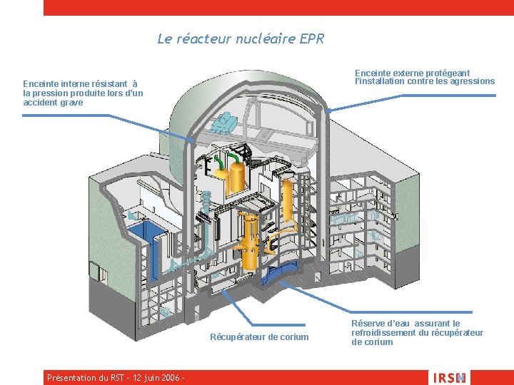 Le réacteur nucléaire EPR Enceinte externe protégeant l’installation contre les agressions Enceinterne résistant à