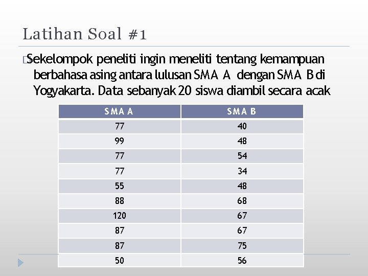 Latihan Soal #1 � Sekelompok peneliti ingin meneliti tentang kemampuan berbahasa asing antara lulusan