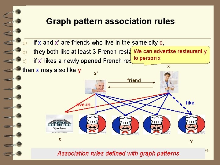 Graph pattern association rules a) b) if x and x’ are friends who live