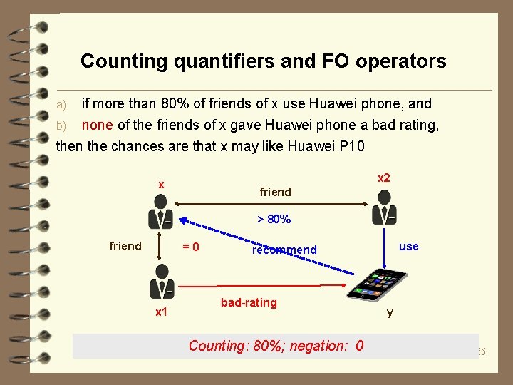 Counting quantifiers and FO operators a) b) if more than 80% of friends of