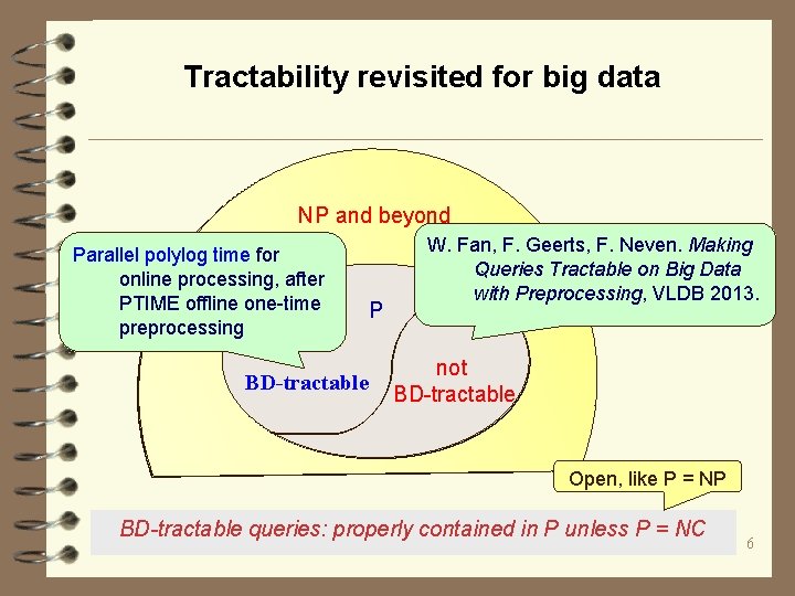 Tractability revisited for big data NP and beyond Parallel polylog time for online processing,