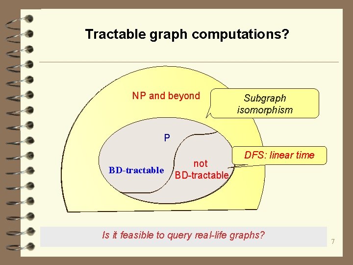 Tractable graph computations? NP and beyond Subgraph isomorphism P BD-tractable not BD-tractable DFS: linear