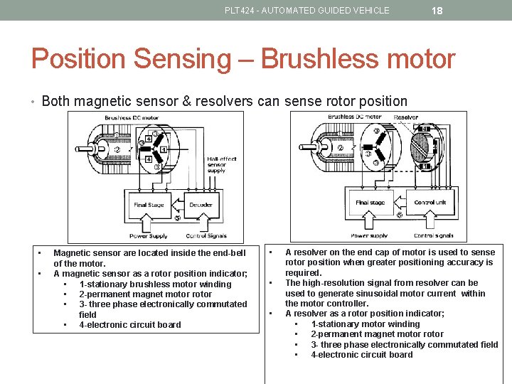 PLT 424 - AUTOMATED GUIDED VEHICLE 18 Position Sensing – Brushless motor • Both