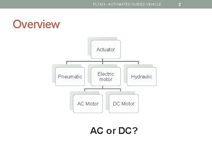 PLT 424 - AUTOMATED GUIDED VEHICLE Overview Actuator Pneumatic Electric motor AC Motor Hydraulic