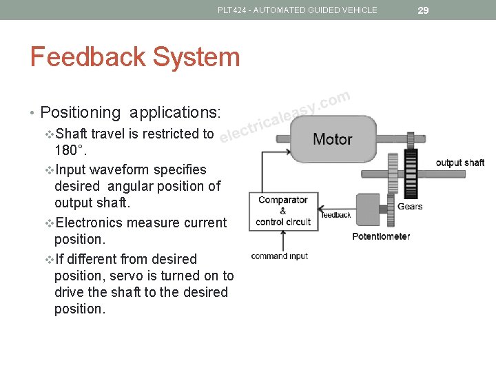 PLT 424 - AUTOMATED GUIDED VEHICLE Feedback System • Positioning applications: v. Shaft travel