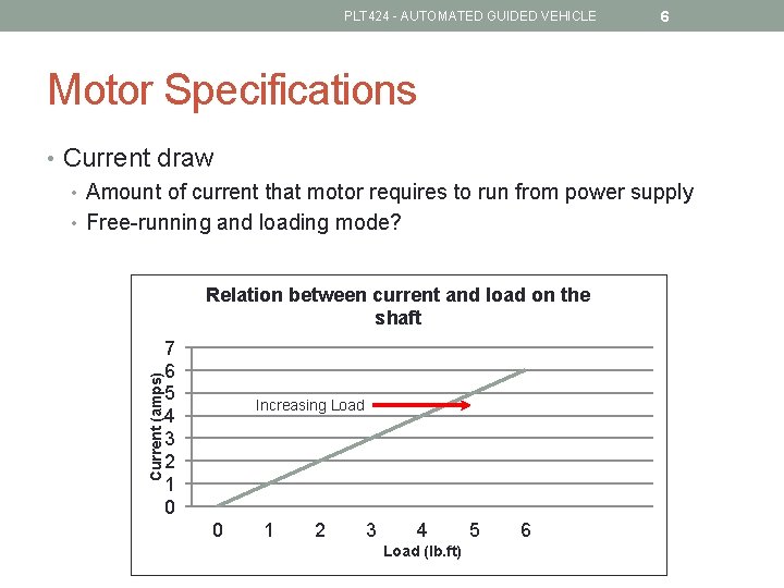Motor Specifications Current (amps) • Current draw • Amount of current that motor requires