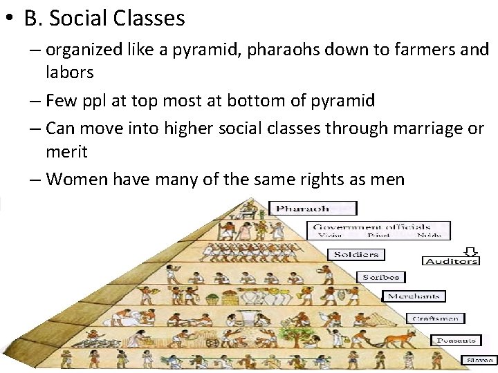  • B. Social Classes – organized like a pyramid, pharaohs down to farmers