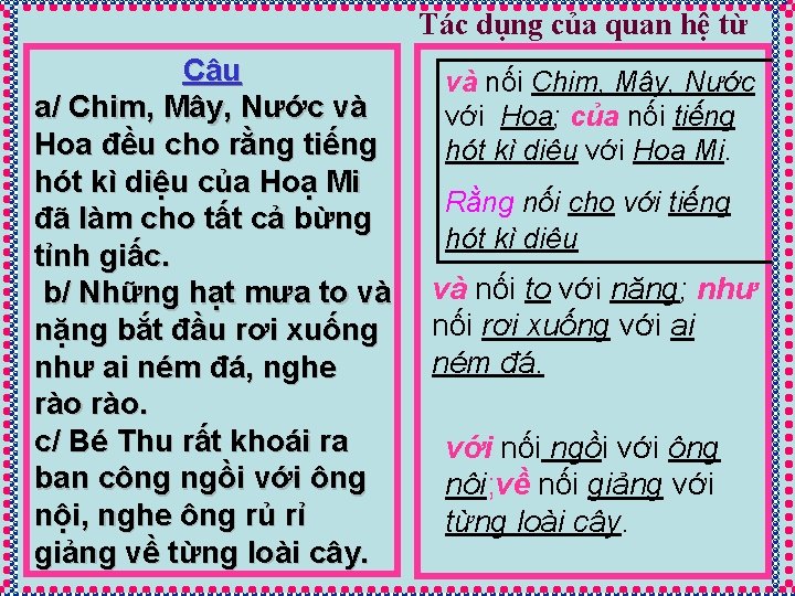 Tác dụng của quan hệ từ Câu a/ Chim, Mây, Nước và Hoa đều Tác dụng của quan hệ từ Câu a/ Chim, Mây, Nước và Hoa đều