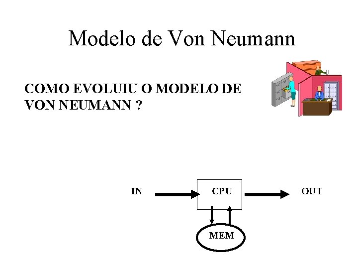 Modelo de Von Neumann COMO EVOLUIU O MODELO DE VON NEUMANN ? IN CPU