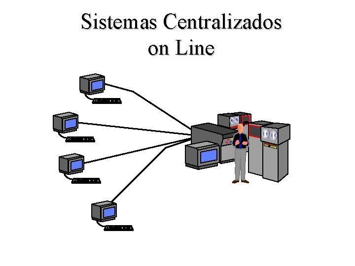 Sistemas Centralizados on Line 