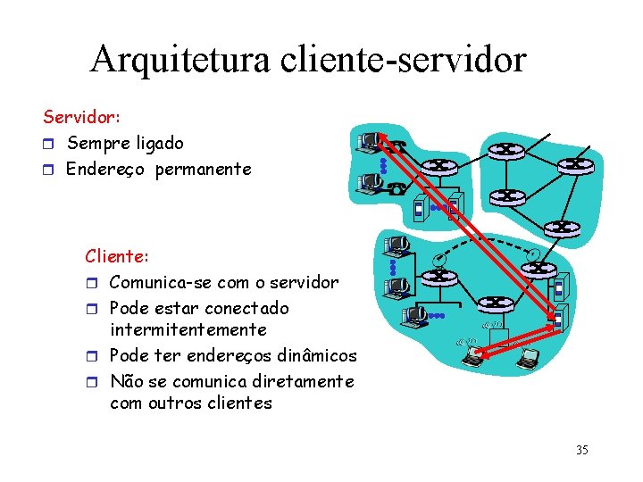 Arquitetura cliente-servidor Servidor: r Sempre ligado r Endereço permanente Cliente: r Comunica-se com o