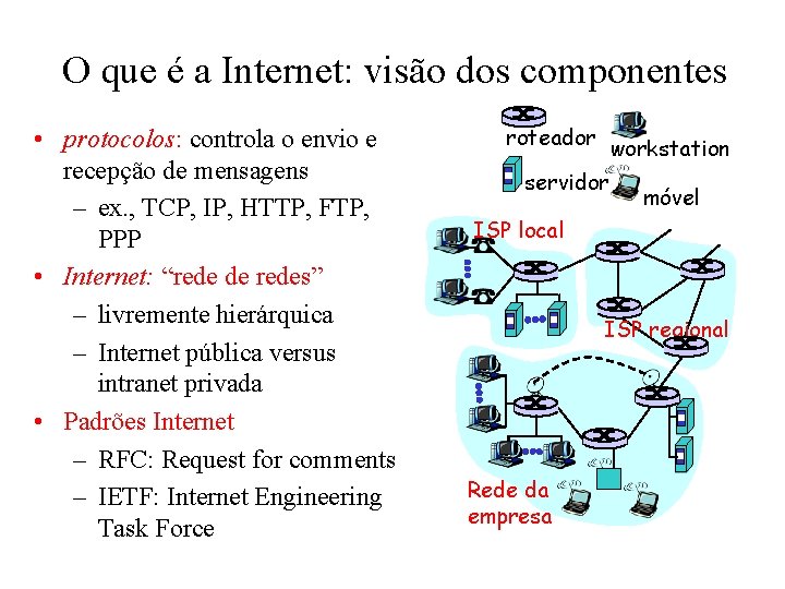 O que é a Internet: visão dos componentes • protocolos: controla o envio e