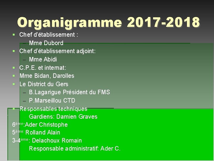 Organigramme 2017 -2018 Chef d’établissement : – Mme Dubord Chef d’établissement adjoint: – Mme