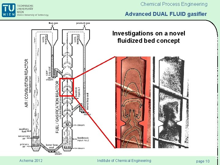 Chemical Process Engineering Advanced DUAL FLUID gasifier Achema 2012 Institute of Chemical Engineering 10 Chemical Process Engineering Advanced DUAL FLUID gasifier Achema 2012 Institute of Chemical Engineering 10
