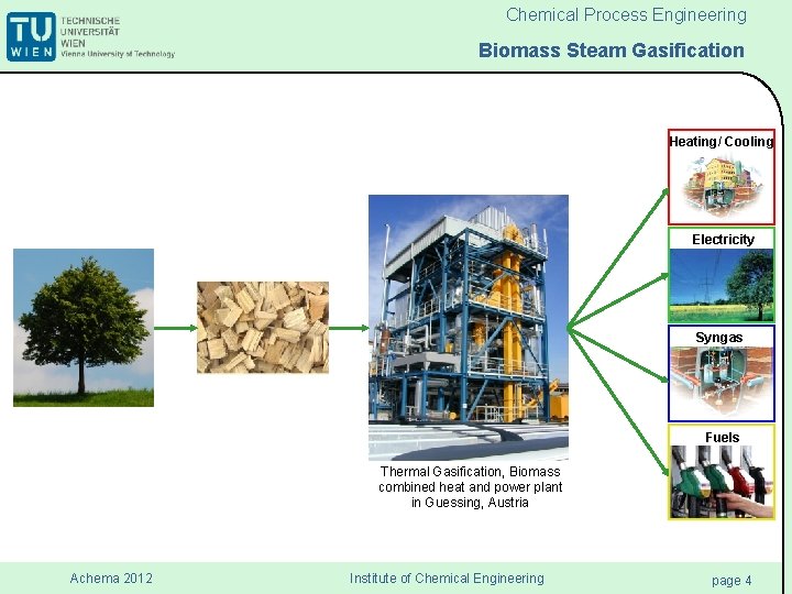 Chemical Process Engineering Biomass Steam Gasification Heating/ Cooling Electricity Syngas Fuels Thermal Gasification, Biomass Chemical Process Engineering Biomass Steam Gasification Heating/ Cooling Electricity Syngas Fuels Thermal Gasification, Biomass