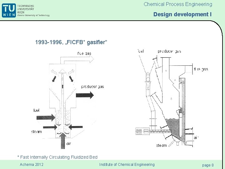 Chemical Process Engineering Design development I 1993 -1996, „FICFB* gasifier“ * Fast Internally Circulating Chemical Process Engineering Design development I 1993 -1996, „FICFB* gasifier“ * Fast Internally Circulating