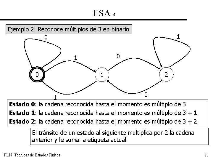 FSA 4 Ejemplo 2: Reconoce múltiplos de 3 en binario 0 0 1 1