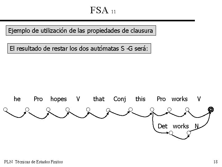 FSA 11 Ejemplo de utilización de las propiedades de clausura El resultado de restar