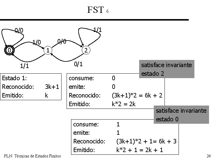 FST 6 1/1 0/0 1/0 0 2 1 0/1 1/1 Estado 1: Reconocido: Emitido: