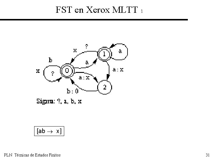 FST en Xerox MLTT 1 [ab x] PLN Técnicas de Estados Finitos 31 