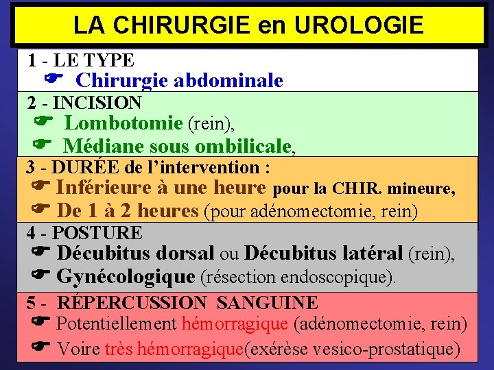 LA CHIRURGIE en UROLOGIE 1 - LE TYPE Chirurgie abdominale 2 - INCISION Lombotomie