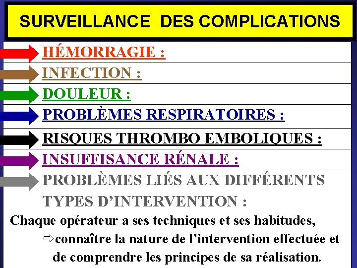 SURVEILLANCE DES COMPLICATIONS HÉMORRAGIE : INFECTION : Ä Surveillance hémodynamique = DOULEUR : ü