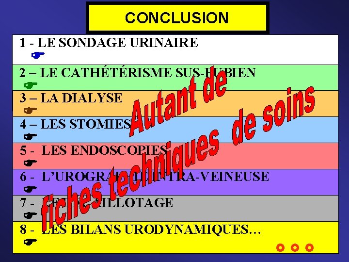 CONCLUSION 1 - LE SONDAGE URINAIRE La chirurgie des voies urinaires 2 – LE