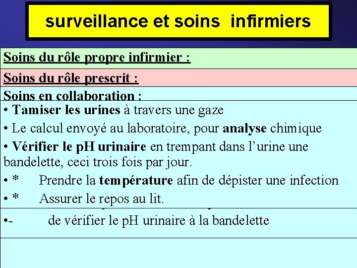 surveillance et soins infirmiers Soins du rôle propre infirmier : • Soins du rôle