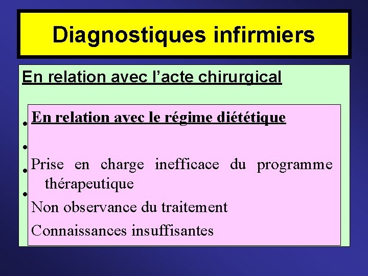 Diagnostiques infirmiers En relation avec l’acte chirurgical En relation avec le régime diététique •