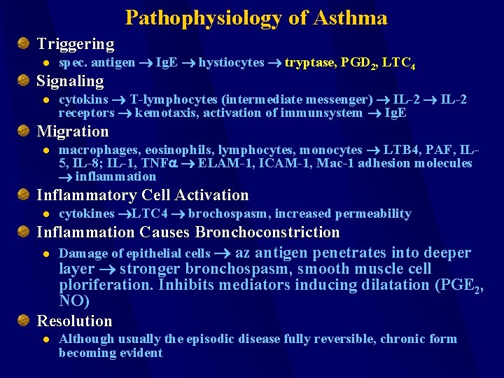 Pathophysiology of Asthma Triggering l spec. antigen Ig. E hystiocytes tryptase, PGD 2, LTC