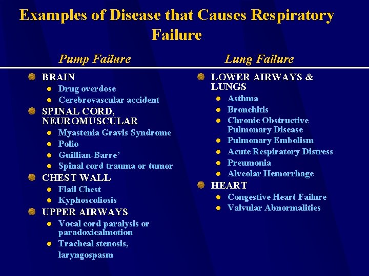 Examples of Disease that Causes Respiratory Failure Pump Failure BRAIN l l Drug overdose