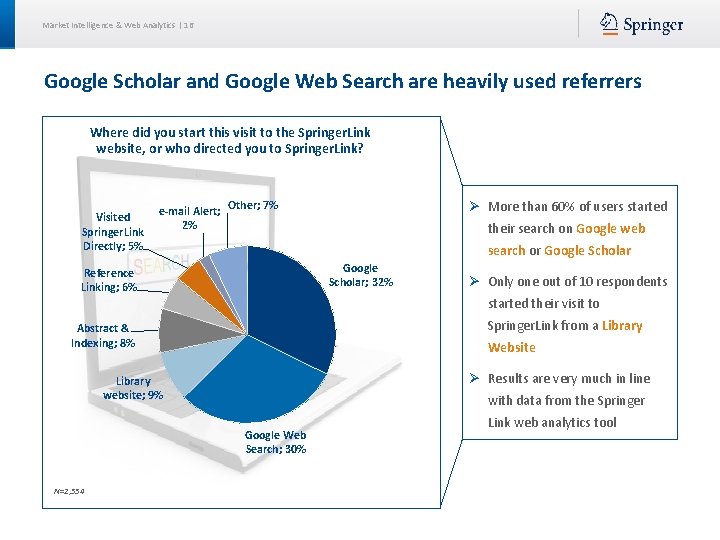 Market Intelligence & Web Analytics | 16 Google Scholar and Google Web Search are