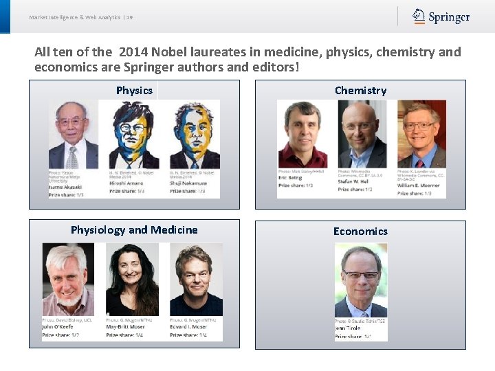 Market Intelligence & Web Analytics | 19 All ten of the 2014 Nobel laureates