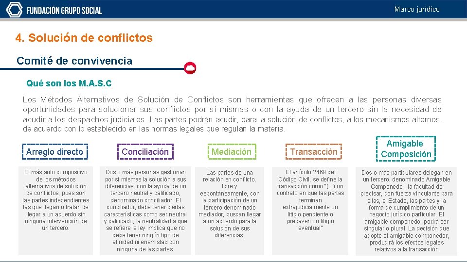 Marco jurídico 4. Solución de conflictos Comité de convivencia Qué son los M. A.