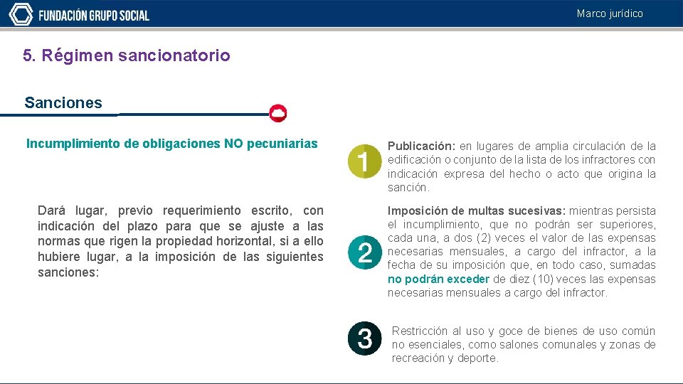 Marco jurídico 5. Régimen sancionatorio Sanciones Incumplimiento de obligaciones NO pecuniarias Dará lugar, previo