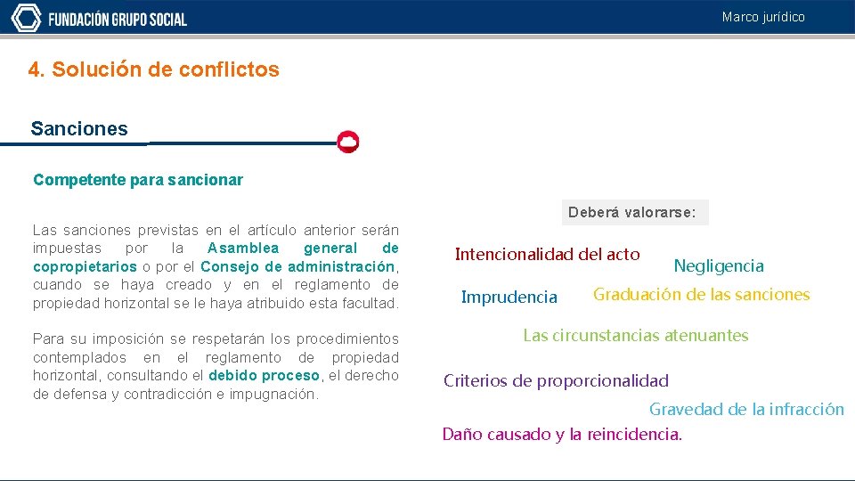 Marco jurídico 4. Solución de conflictos Sanciones Competente para sancionar Deberá valorarse: Las sanciones