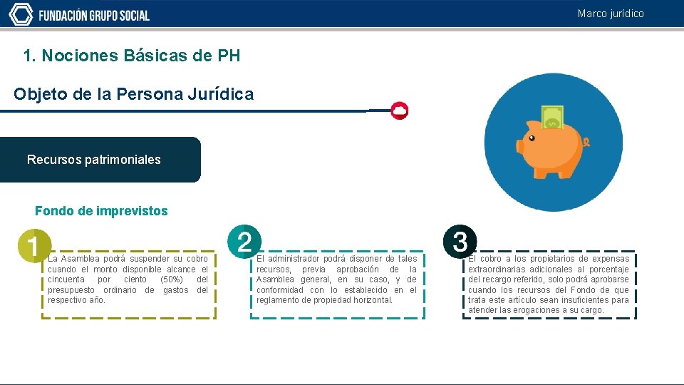 Marco jurídico 1. Nociones Básicas de PH Objeto de la Persona Jurídica Recursos patrimoniales