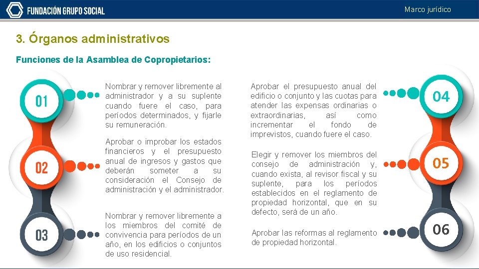 Marco jurídico 3. Órganos administrativos Funciones de la Asamblea de Copropietarios: Nombrar y remover