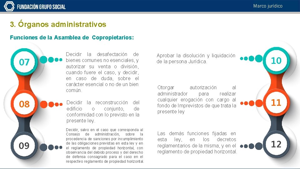 Marco jurídico 3. Órganos administrativos Funciones de la Asamblea de Copropietarios: 07 08 09
