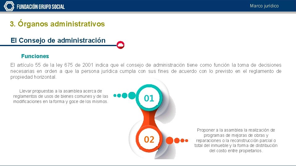Marco jurídico 3. Órganos administrativos El Consejo de administración Funciones El artículo 55 de