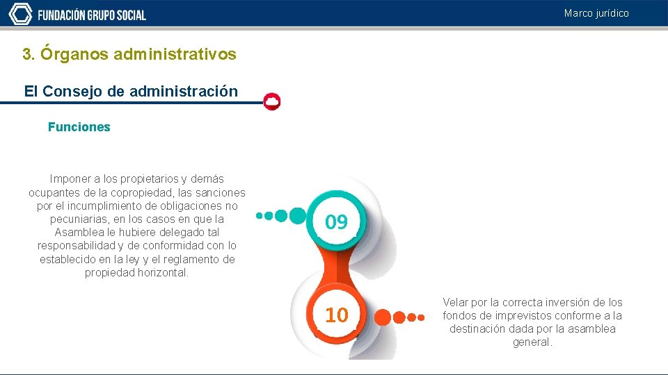 Marco jurídico 3. Órganos administrativos El Consejo de administración Funciones Imponer a los propietarios