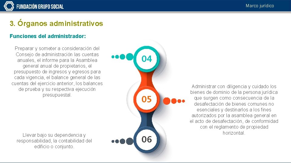 Marco jurídico 3. Órganos administrativos Funciones del administrador: Preparar y someter a consideración del
