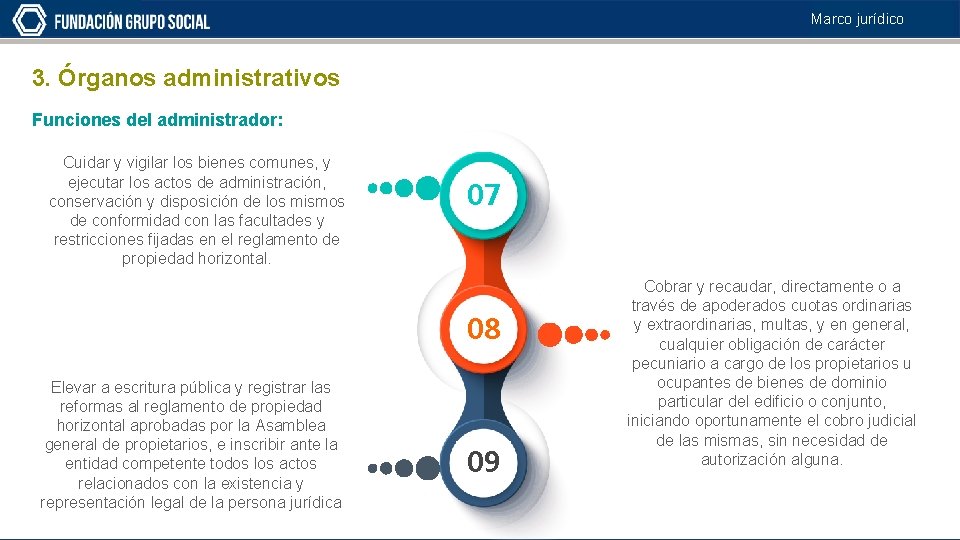 Marco jurídico 3. Órganos administrativos Funciones del administrador: Cuidar y vigilar los bienes comunes,