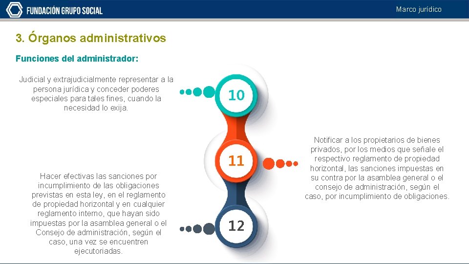 Marco jurídico 3. Órganos administrativos Funciones del administrador: Judicial y extrajudicialmente representar a la