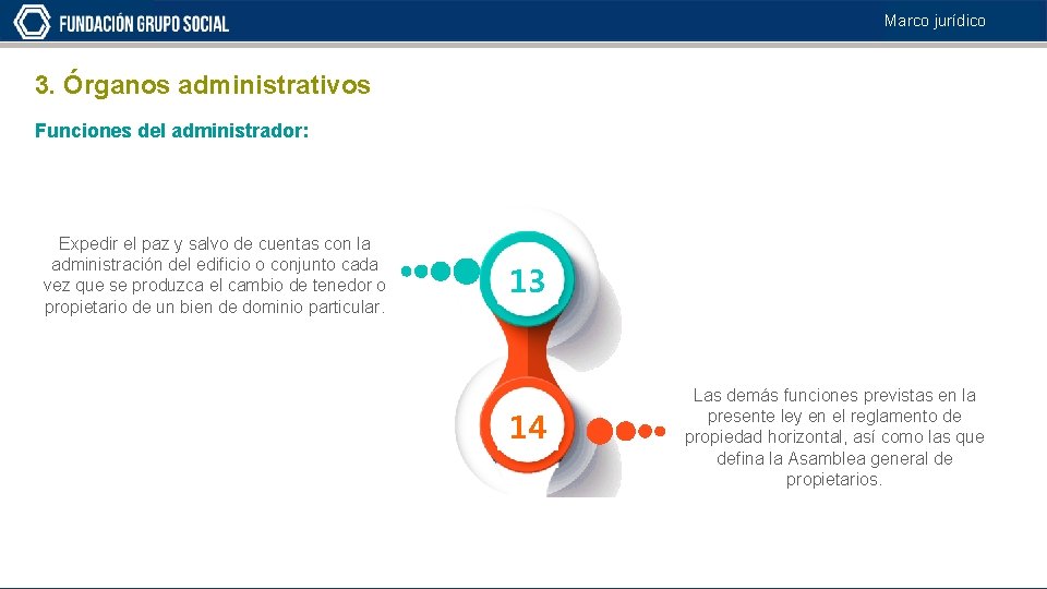 Marco jurídico 3. Órganos administrativos Funciones del administrador: Expedir el paz y salvo de
