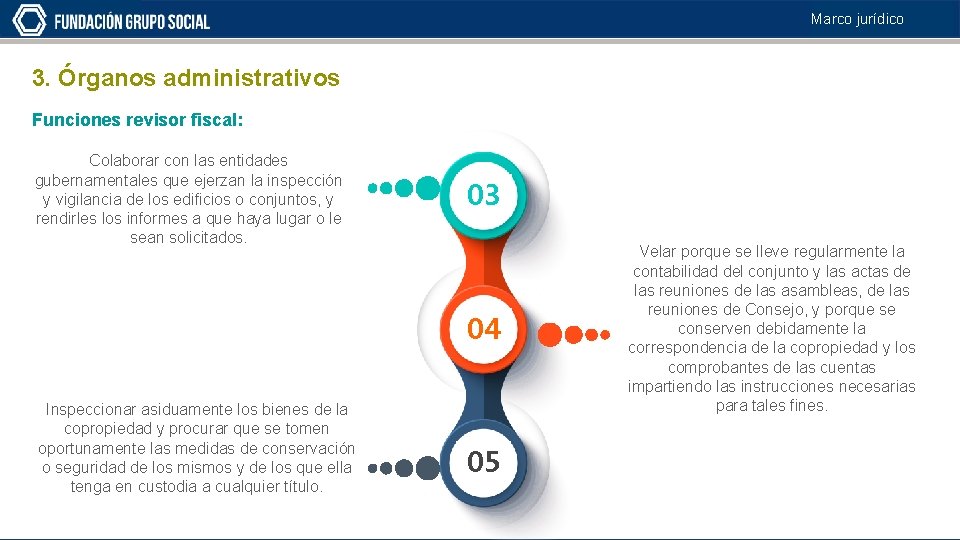 Marco jurídico 3. Órganos administrativos Funciones revisor fiscal: Colaborar con las entidades gubernamentales que