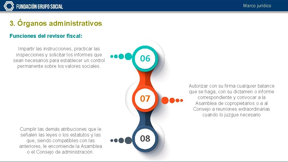 Marco jurídico 3. Órganos administrativos Funciones del revisor fiscal: Impartir las instrucciones, practicar las